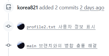 GitHub Pull requests - Commits